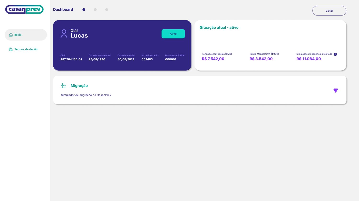 CasanPrev dashboard