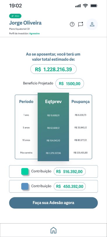 EQTPREV resultado