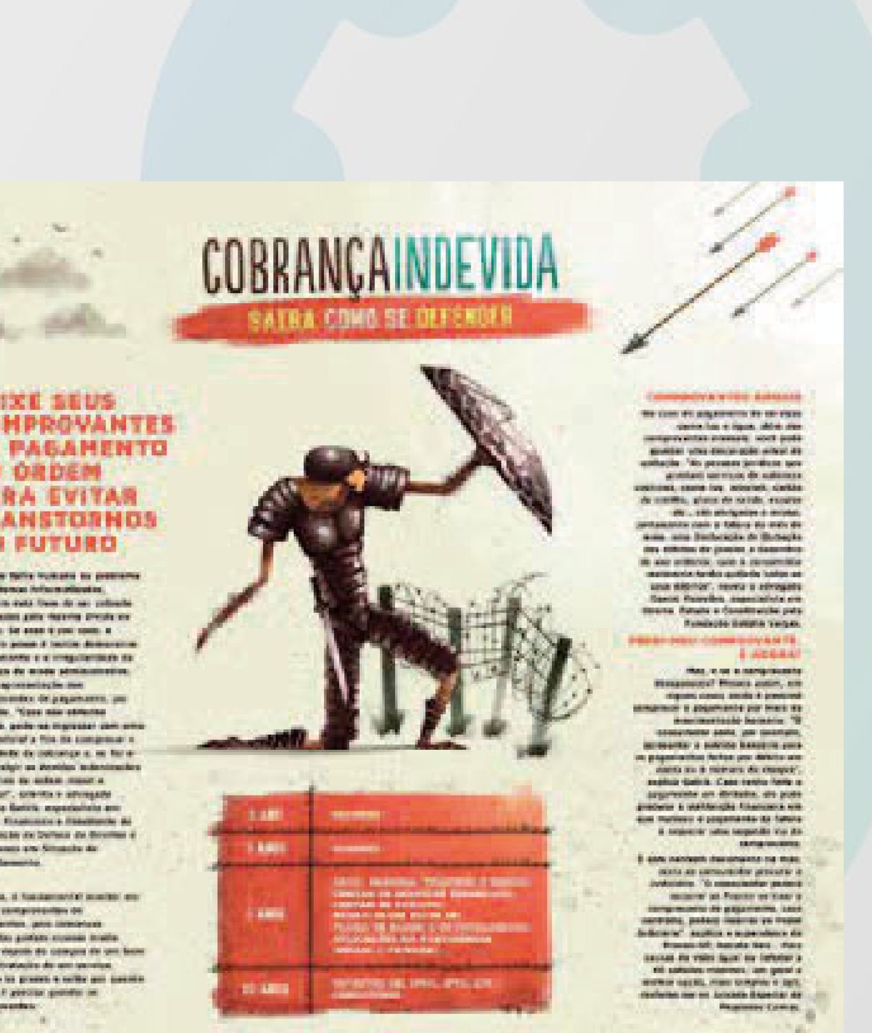 Cobrança indevida